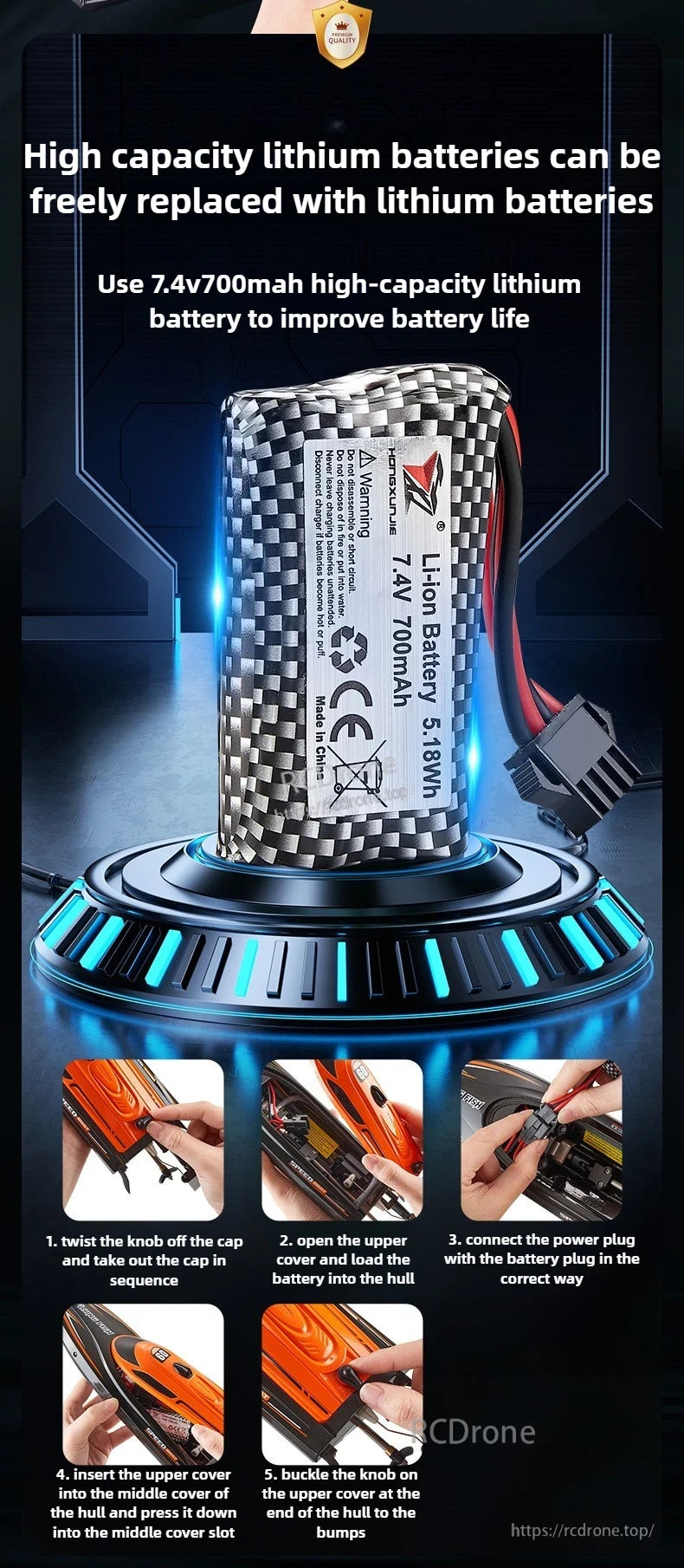 Children 2.4GHz RC Boat, High-speed RC boat for kids, remote control, 25km/h speed, 120m range