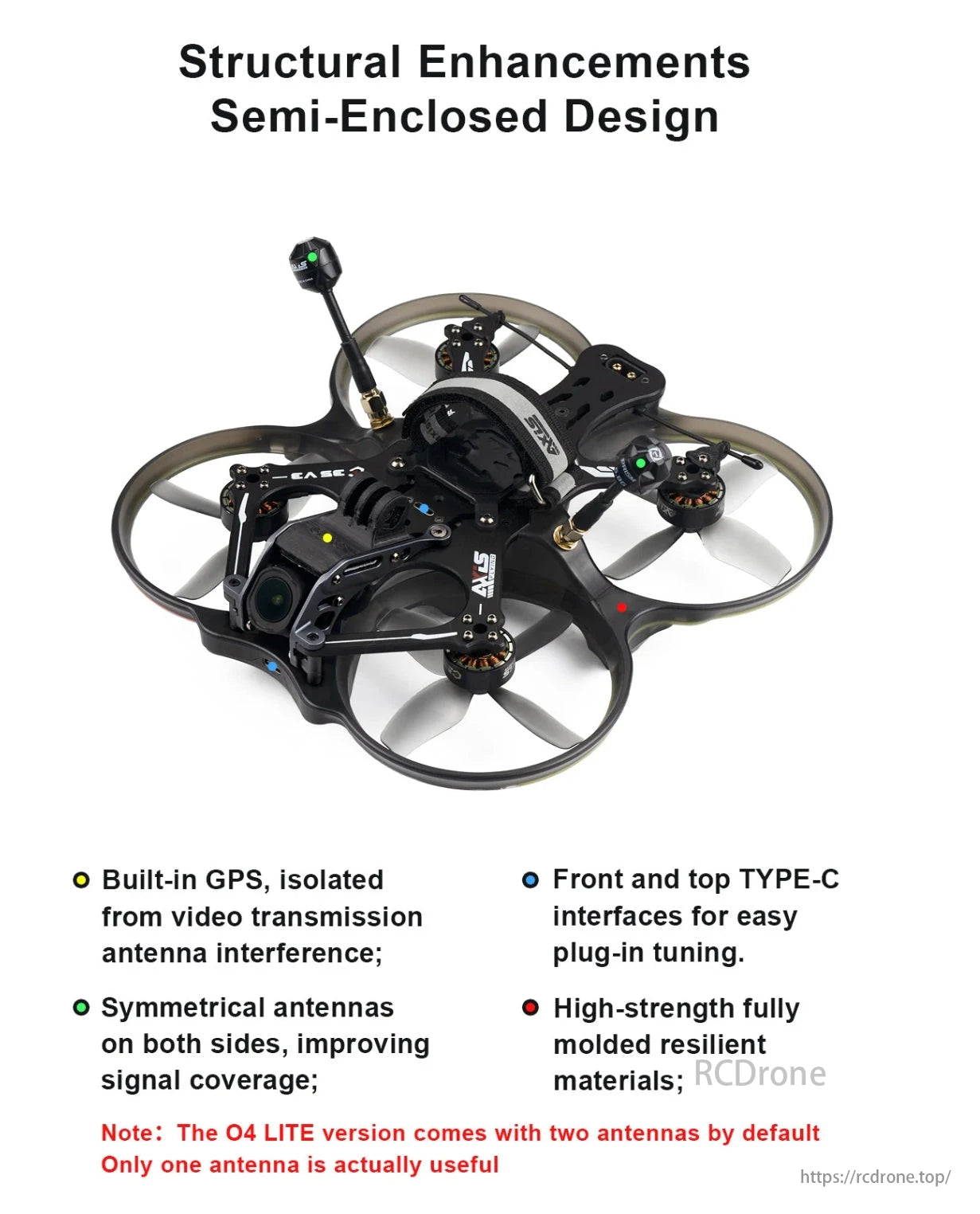 Cineon C35 Cinewhoop Drone, Cineon C35 drone features GPS, symmetrical antennas, TYPE-C, high-strength materials. O4 LITE has two antennas for better signal coverage.