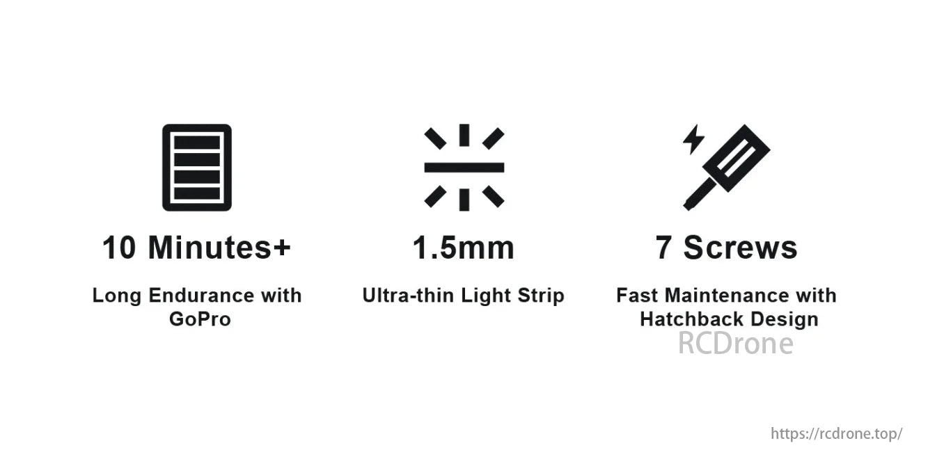 Cineon C35 Cinewhoop Drone, Cineon C35: 10+ min endurance, 1.5mm light strip, 7 screws maintenance.