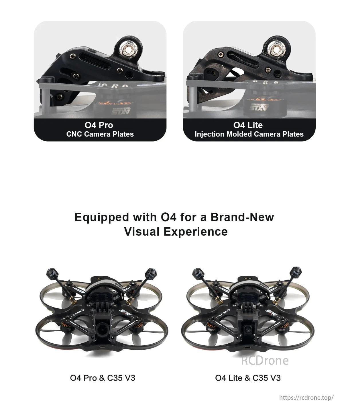 Cineon C35 Cinewhoop Drone, O4 Pro/Lite & C35 V3 drones feature CNC/injection molded camera plates for enhanced visual experiences.