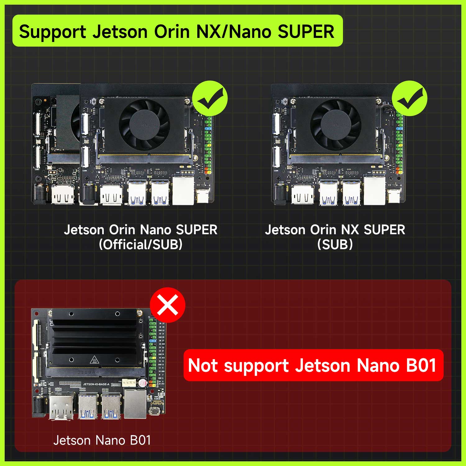 Compatibility chart showing support for Jetson Orin Nano SUPER and Orin NX SUPER, not Jetson Nano B01