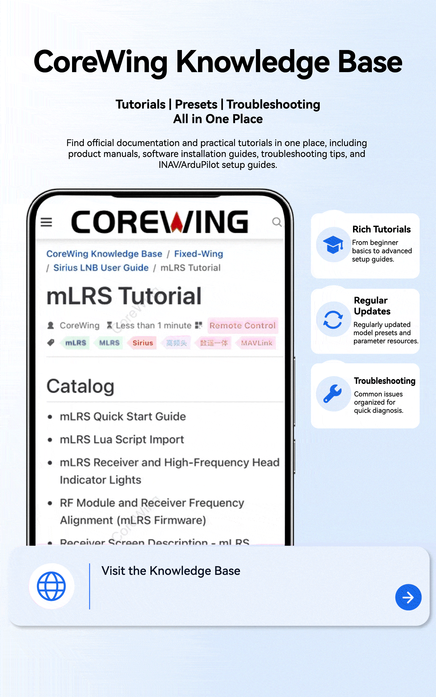 CoreWing F405 WING MINI V2 Flight Controller