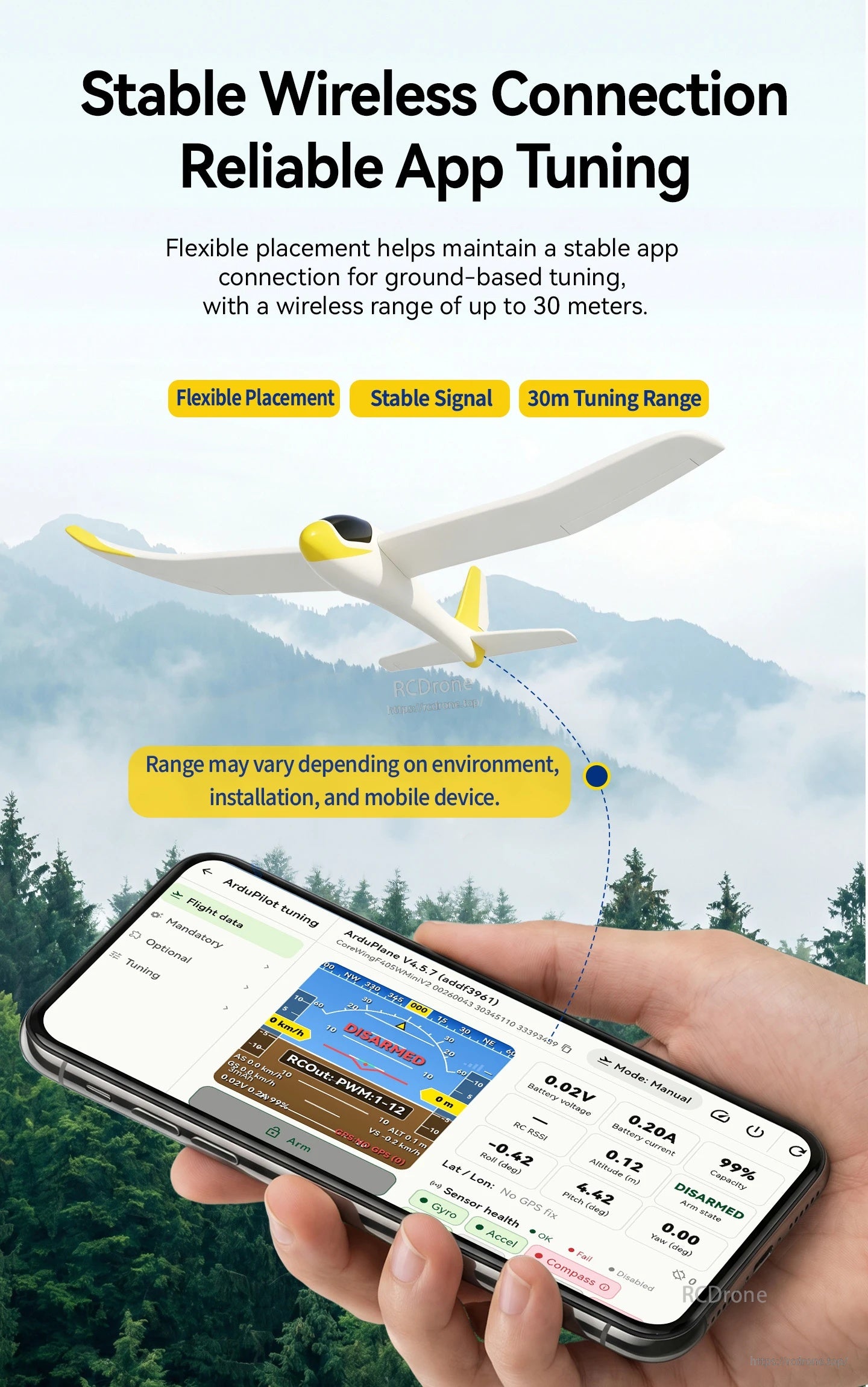 Mobile phone running CoreWing app tuning beside a fixed-wing aircraft, with 30-meter range note