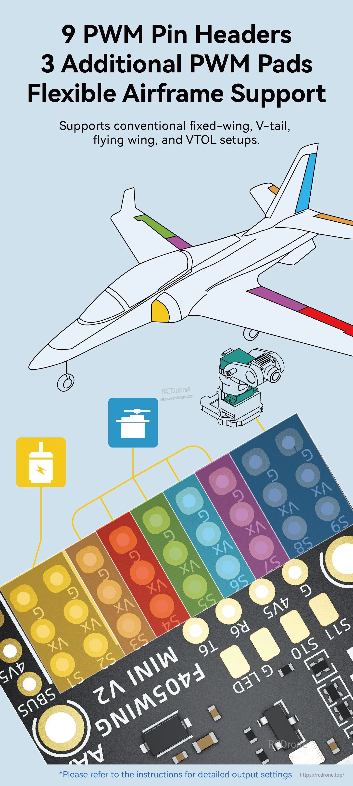 PWM output header and solder-pad layout for fixed-wing, V-tail, flying-wing, and VTOL aircraft