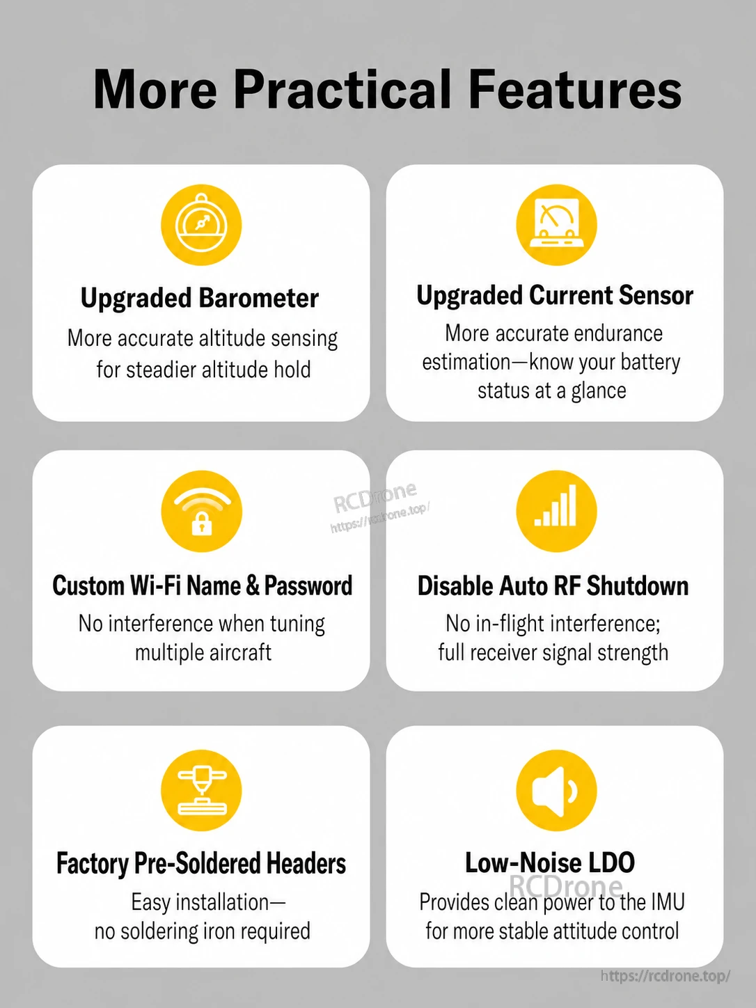 CoreWing F405 Wing V2 flight controller feature list with upgraded sensors, Wi-Fi setup, headers, and low-noise LDO