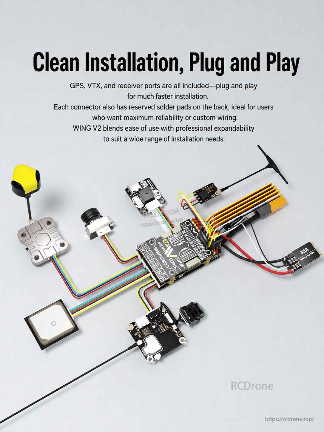 Flight controller connected to GPS, receiver, VTX, camera, servo rail, and buzzer