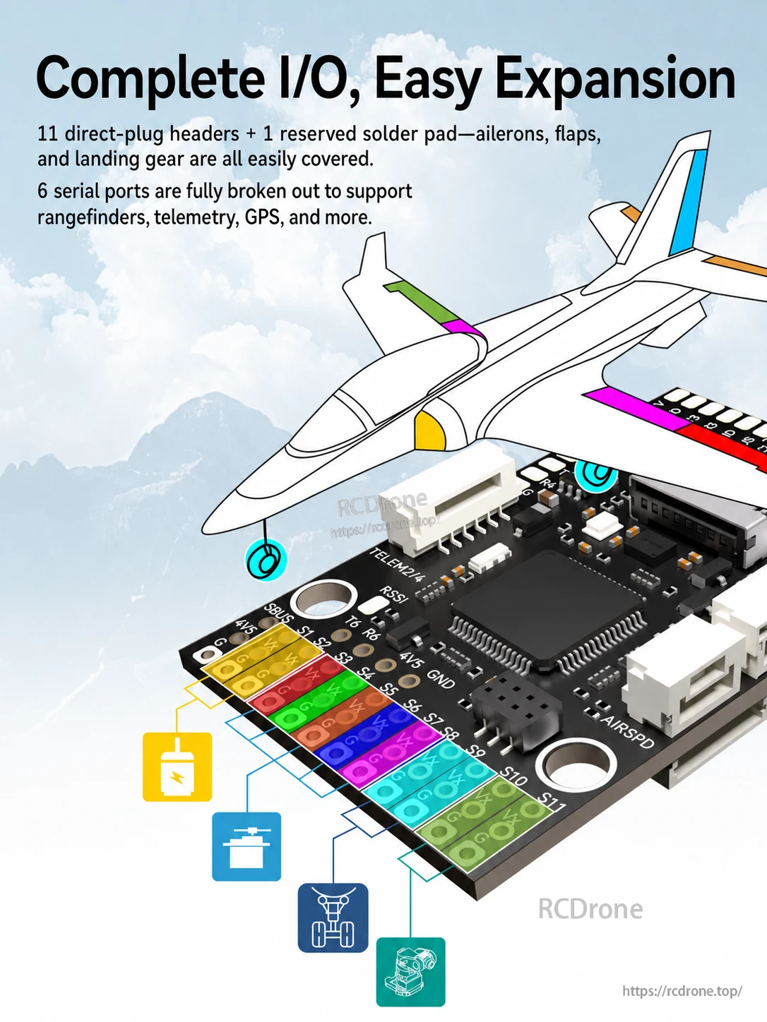 CoreWing F405 Wing V2 Flight Controller with labeled direct-plug header and I/O layout