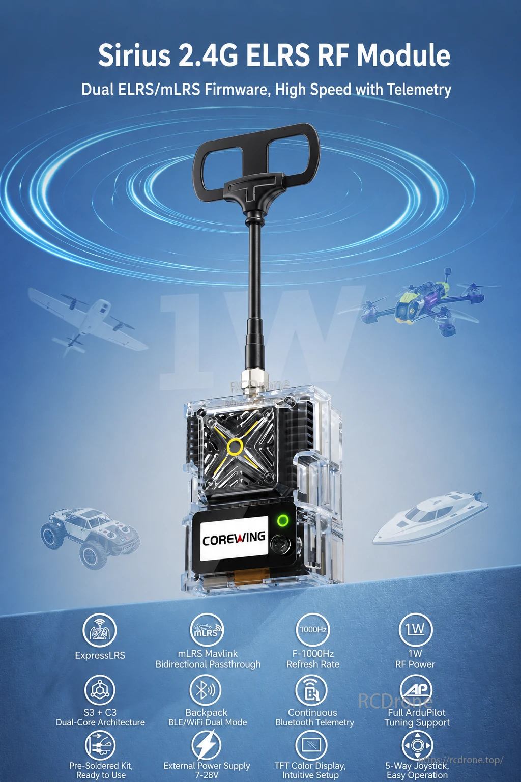 CoreWing SIRIUS ELRS mLRS 2.4GHz JR-bay transmitter module with external antenna