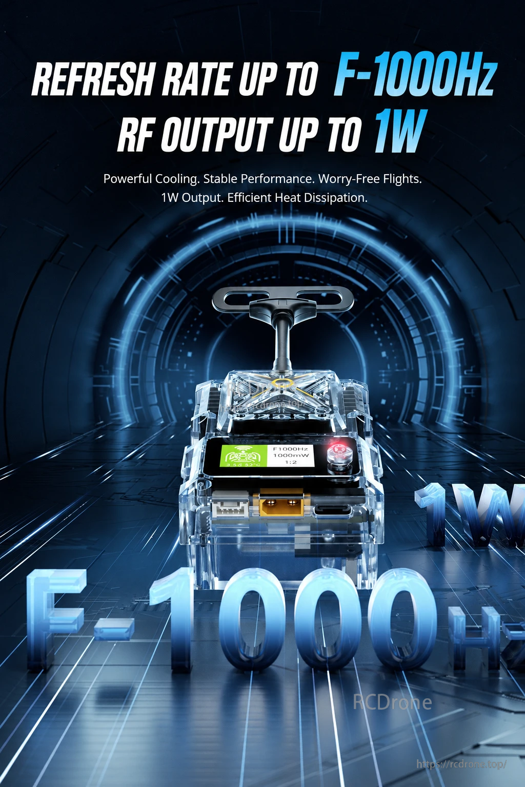 CoreWing SIRIUS transmitter module highlighting up to F-1000Hz refresh rate and 1W RF output