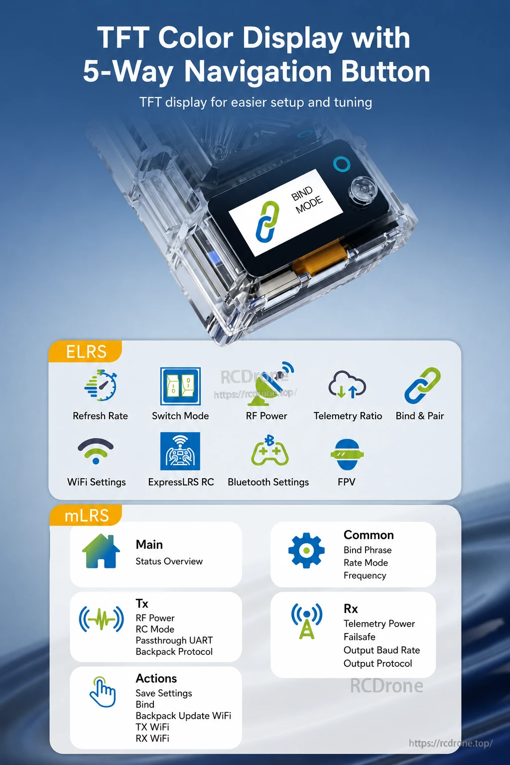 TFT color display and five-way navigation control with ELRS and mLRS menu options