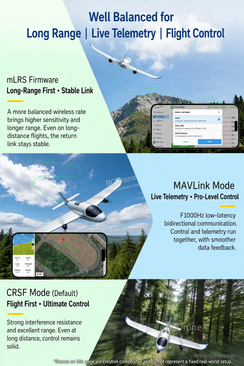 mLRS, MAVLink and CRSF operating modes for long-range flight control and telemetry