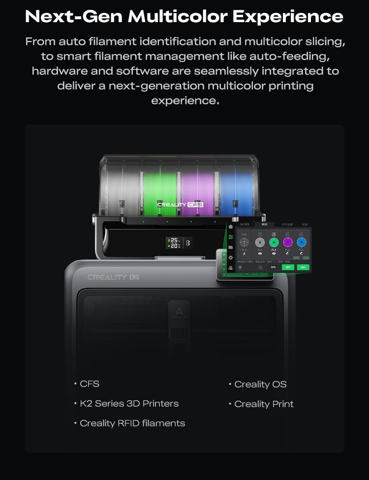 CFS top view with four filament bays and Creality OS interface for multicolor slicing and management