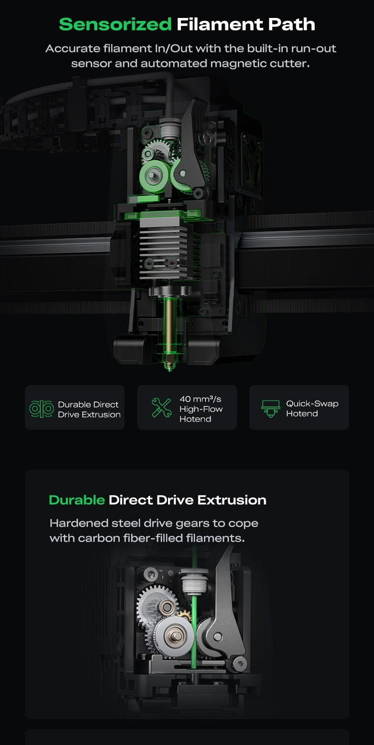 Sensorized filament path and direct drive extruder cutaway with run-out sensor and magnetic cutter callouts