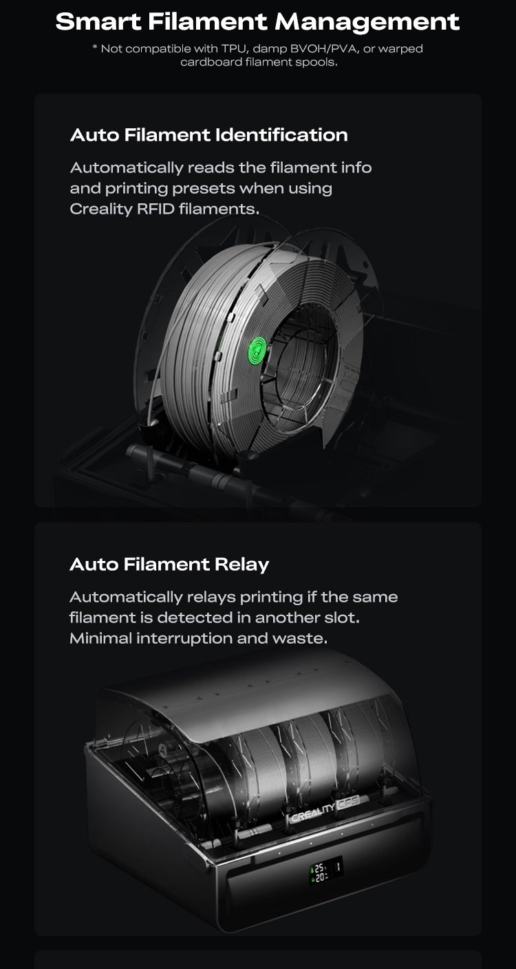 Smart filament management features: RFID-based filament identification and automatic filament relay in the CFS
