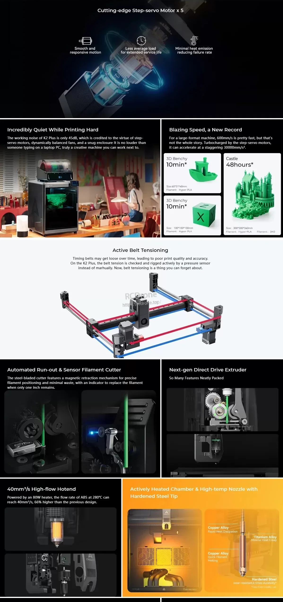 High-speed step-servo motion system and hotend details, including active belt tensioning and direct drive extruder