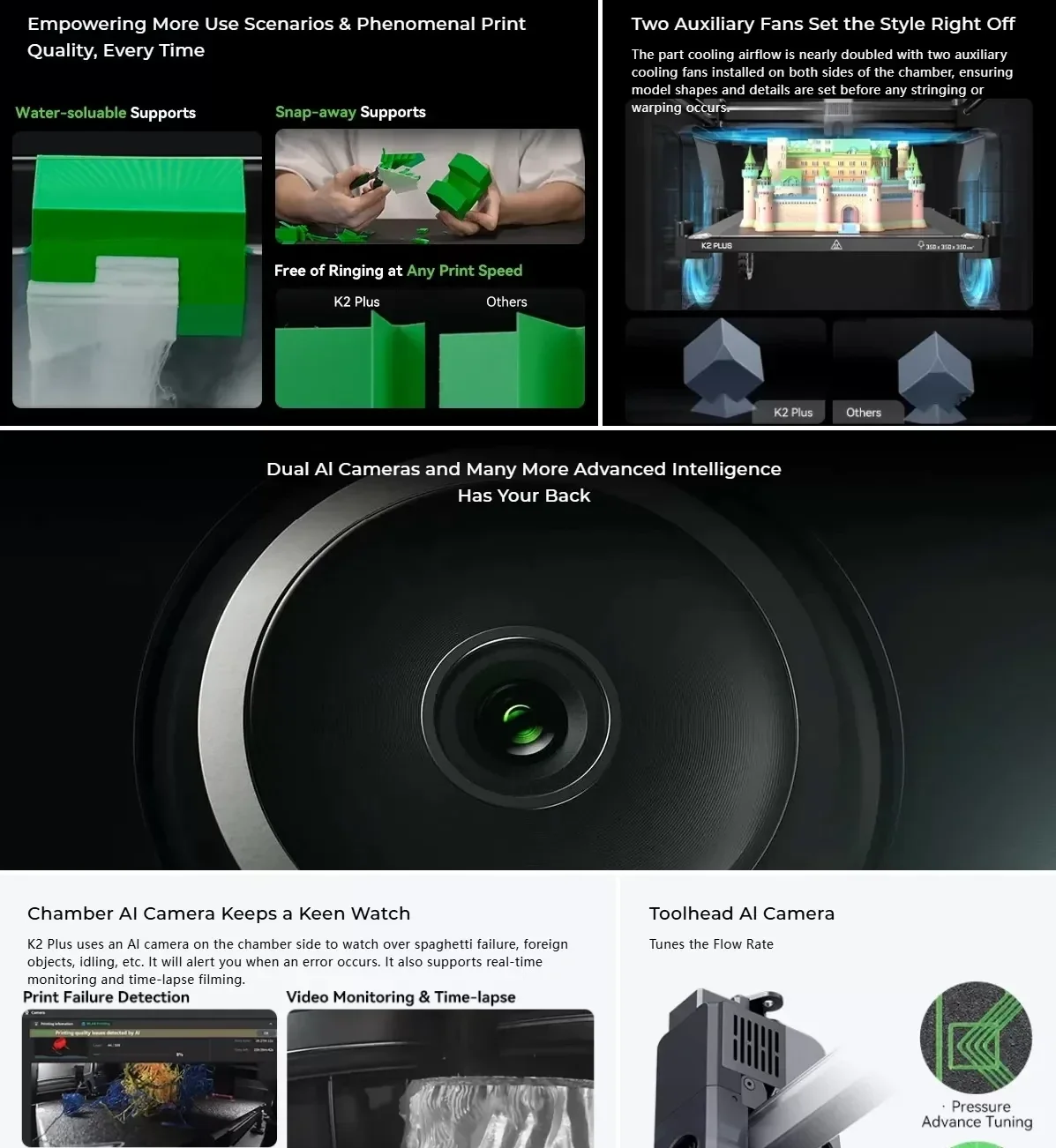 Dual AI cameras, auxiliary cooling fans, and support printing examples including water-soluble and snap-away supports