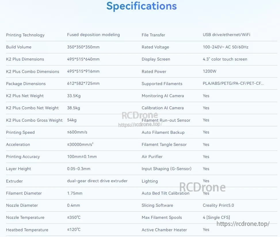 Creality K2 Plus Combo specifications table listing build volume, speed, temperatures, power, and supported filaments