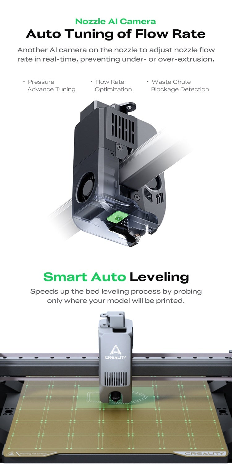 Creality K2 Pro Combo 3D printer graphic showing nozzle AI camera flow-rate auto tuning and smart auto leveling probe