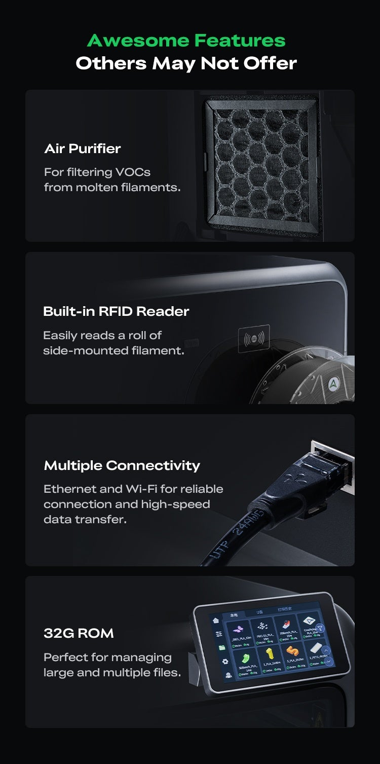Creality K2 Pro Combo 3D printer feature graphic with air purifier, RFID reader, Wi‑Fi/Ethernet, and 32G ROM