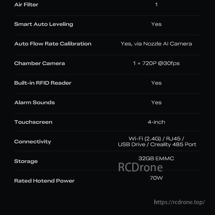 Creality K2 Pro Combo 3D printer spec list with Wi‑Fi/RJ45, 4-inch touchscreen, 720p chamber camera, 32GB eMMC
