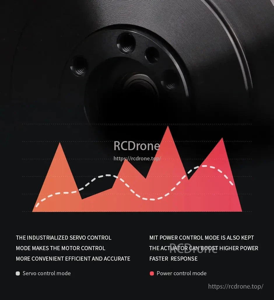 CubeMars AK10 Robotic Actuator, The Robotic Actuator provides efficient motor control, precise power mode, and rapid response for industrial use.