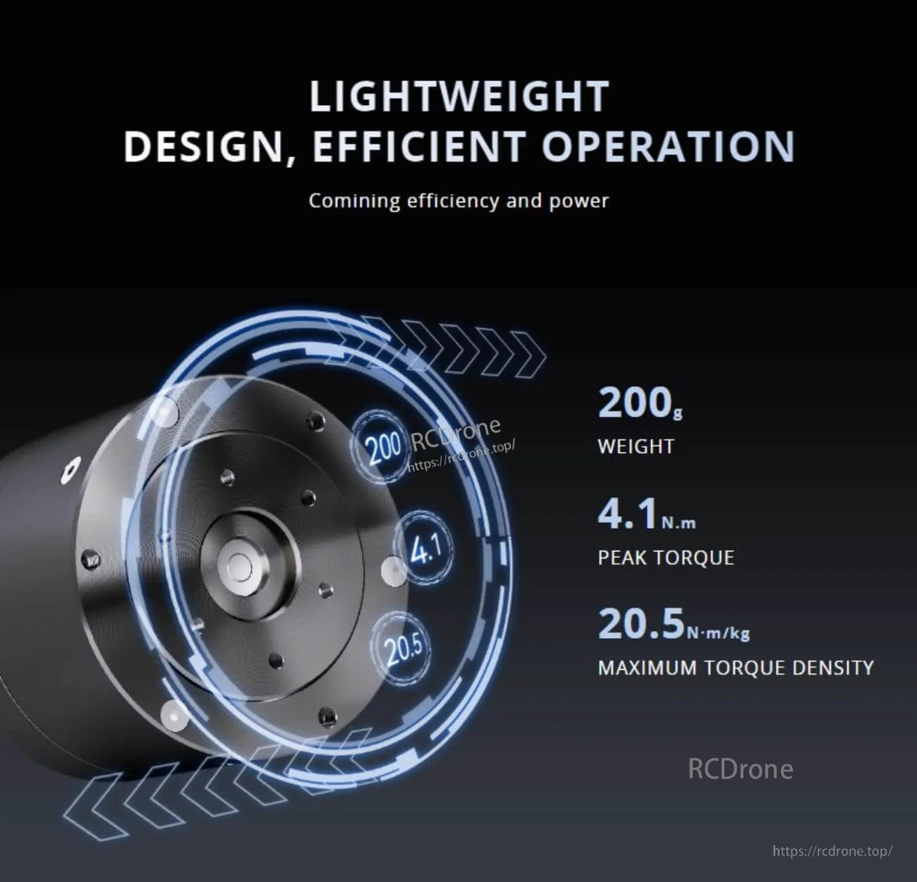 AK40 integrated actuator highlighting 200 g weight, 4.1 N·m peak torque, and 20.5 N·m/kg torque density
