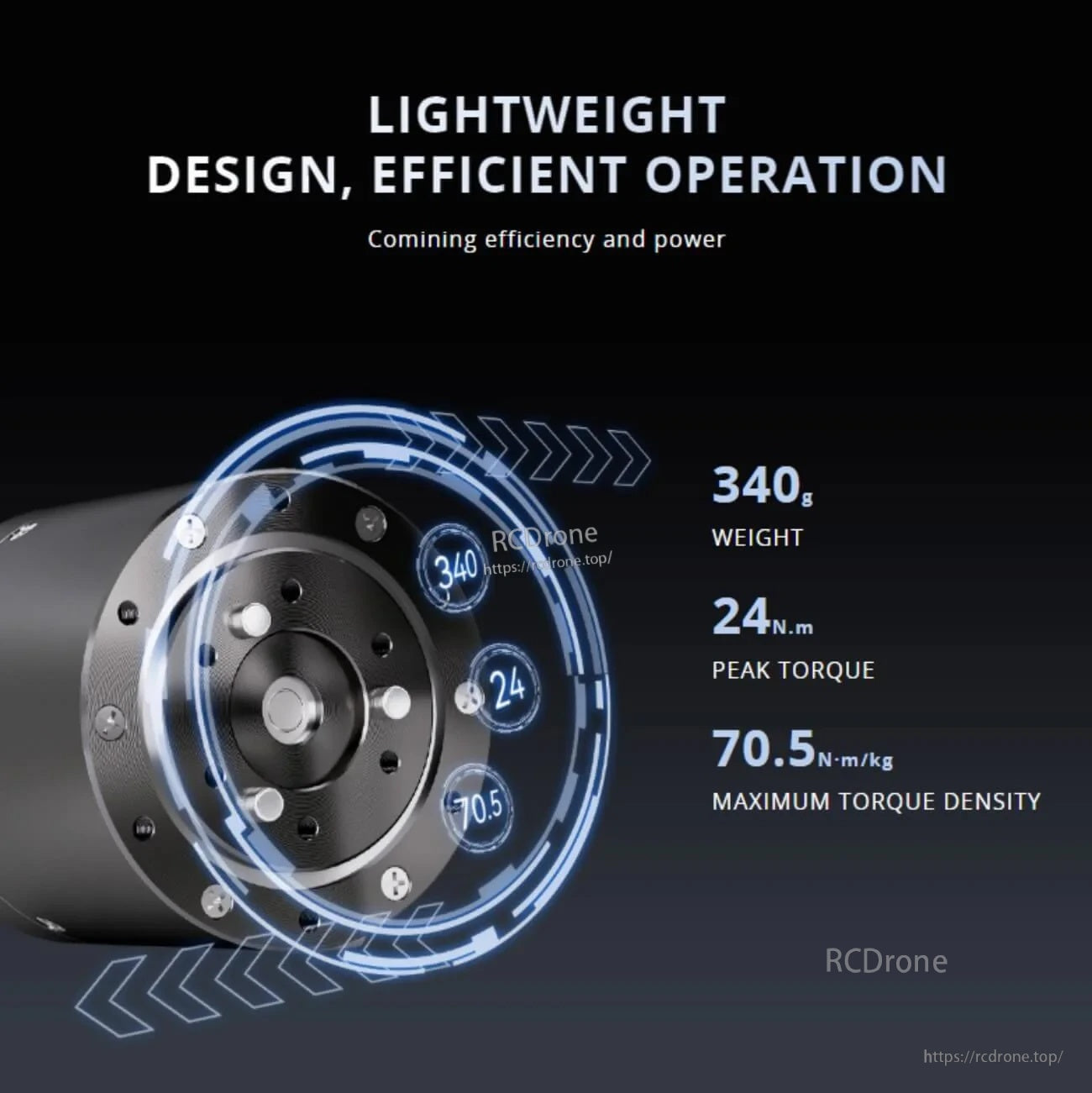 AK45-36 actuator performance graphic highlighting 340 g weight, 24 N·m peak torque, and 70.5 N·m/kg torque density