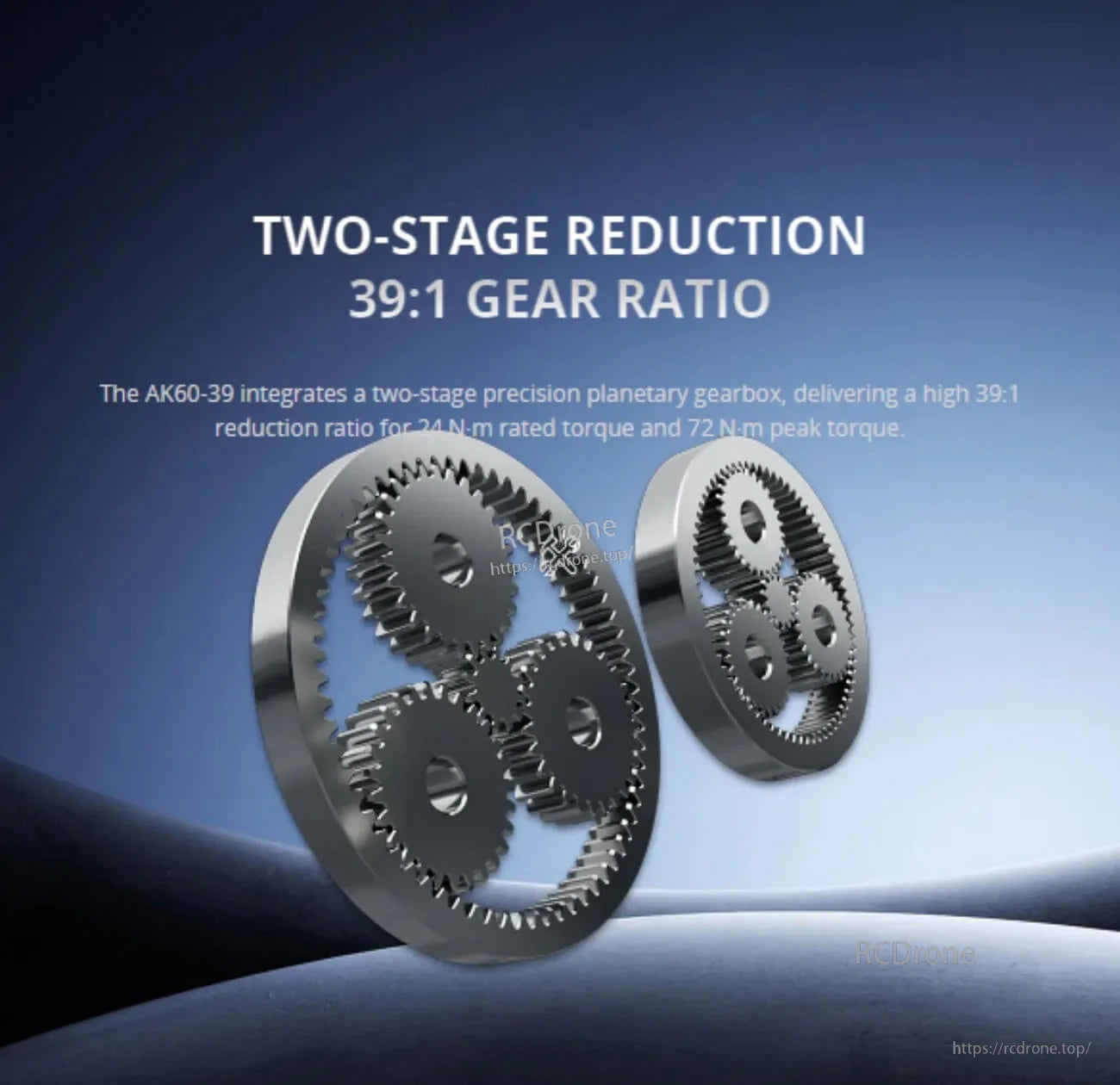 Two-stage planetary gearbox illustration highlighting 39:1 reduction ratio used in the AK60-39 V3.0 motor module