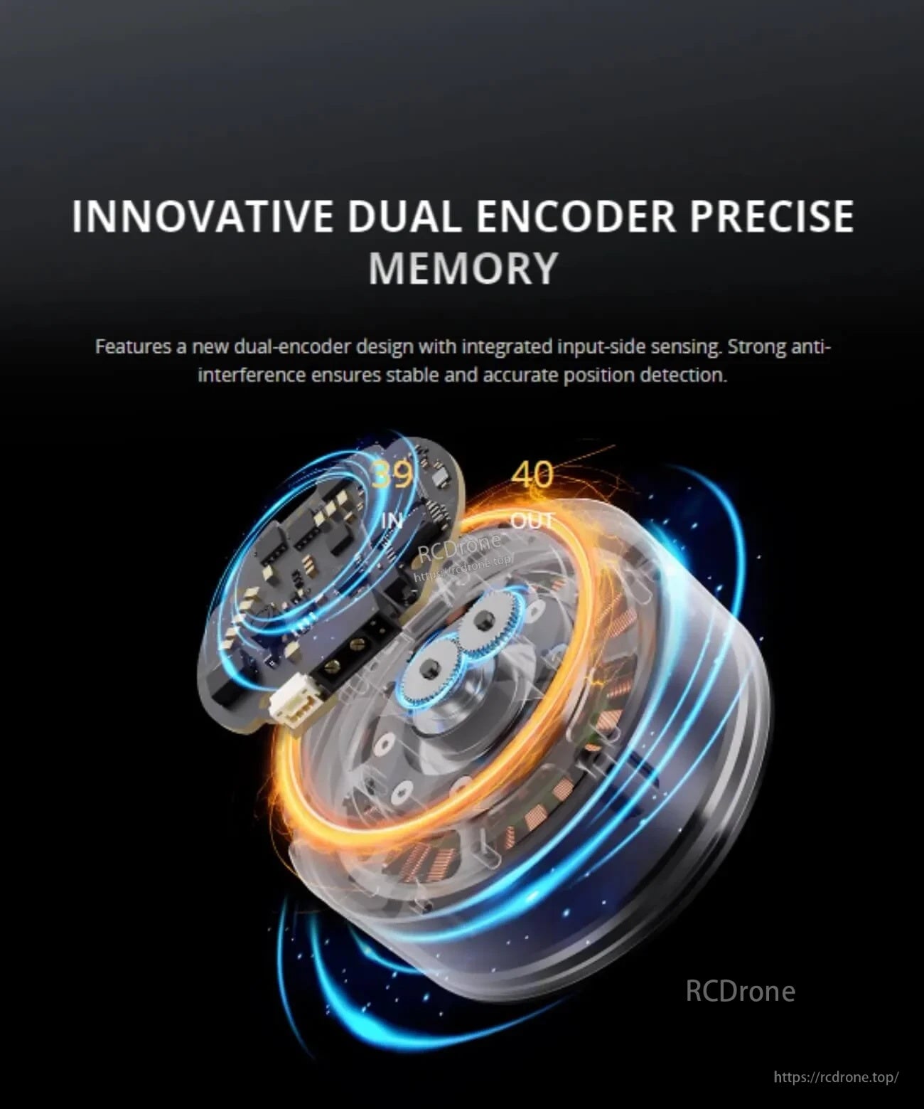 Dual-encoder design concept for AK60-39 V3.0 motor module with input-side sensing for stable position detection