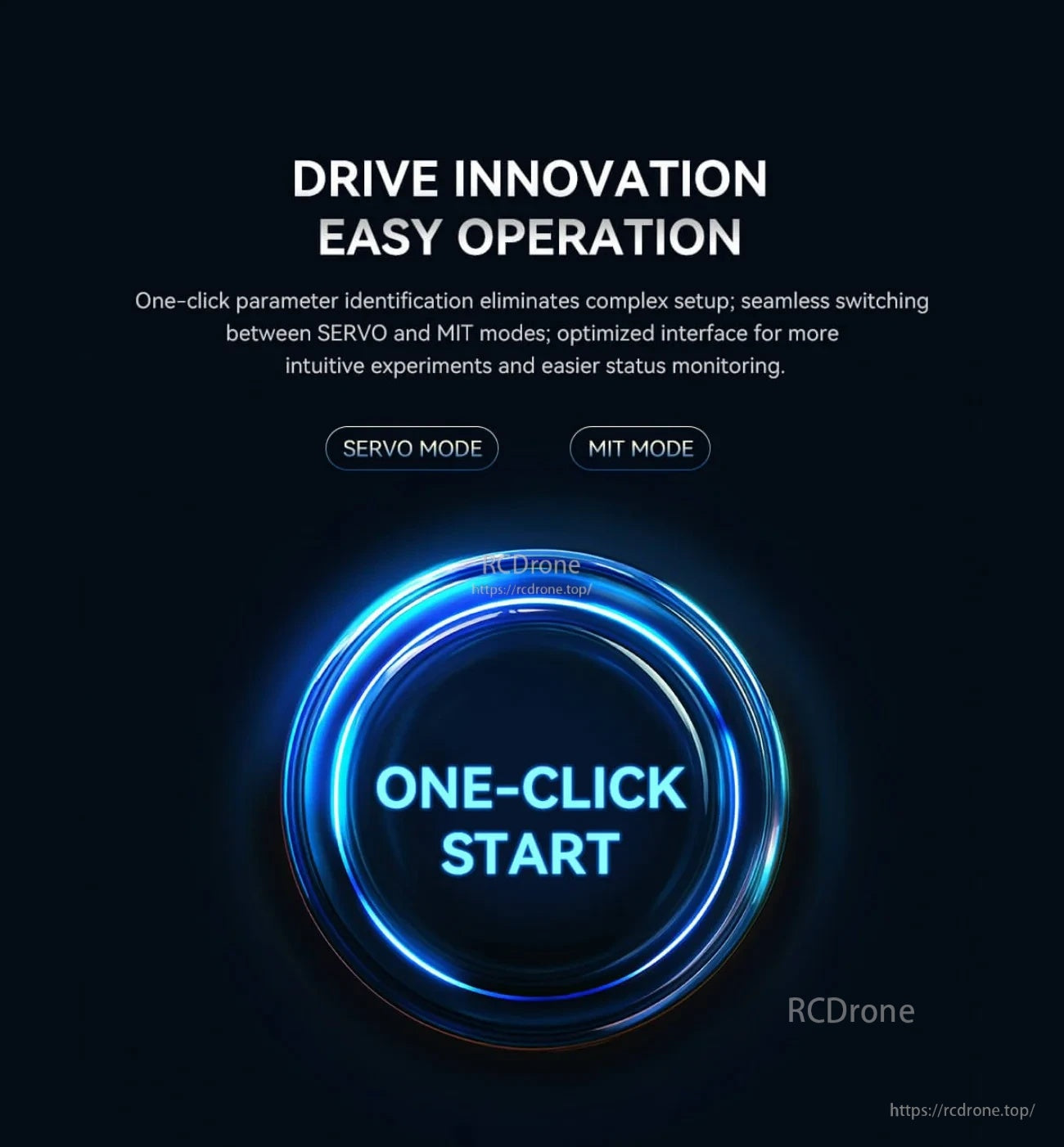 Drive innovation graphic for AK60-39 V3.0 highlighting one-click parameter identification and SERVO/MIT mode switching