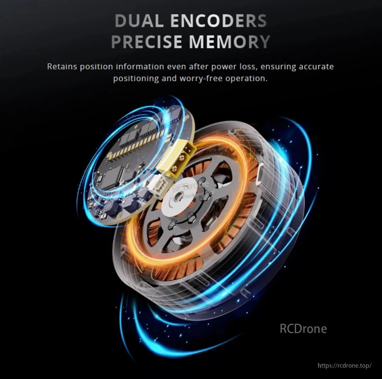 Dual-encoder concept graphic for AK70-9 motor module, emphasizing position memory after power loss