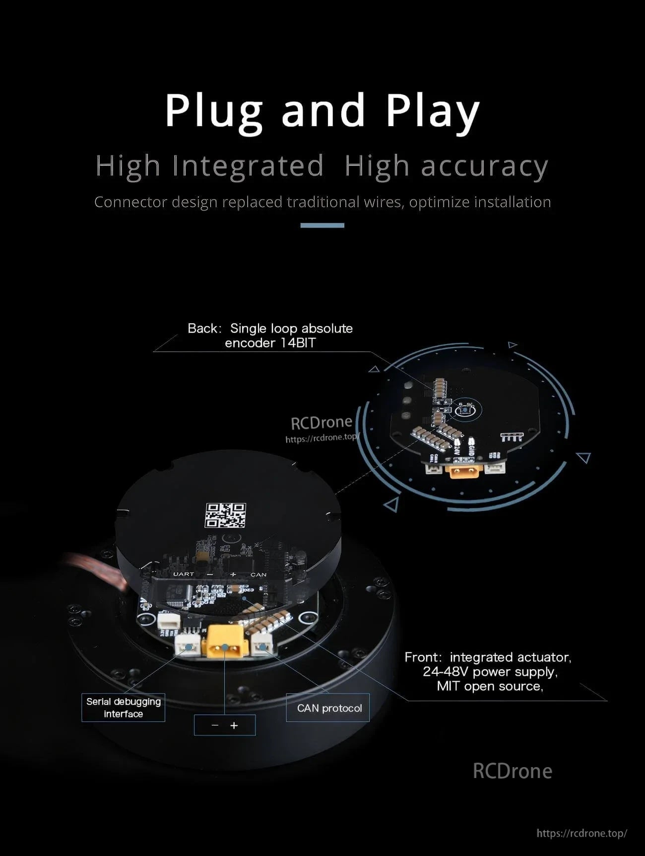 Back electronics view with 14-bit absolute encoder and CAN/UART connectors for plug-and-play wiring