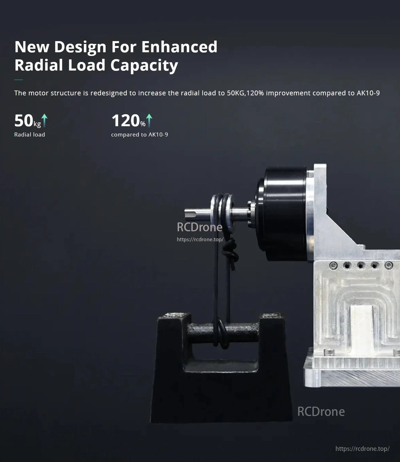 CubeMars AKA10-9 Robotic Actuator, The new design improves radial load capacity to 50KG, a 120% increase over AK10-9.