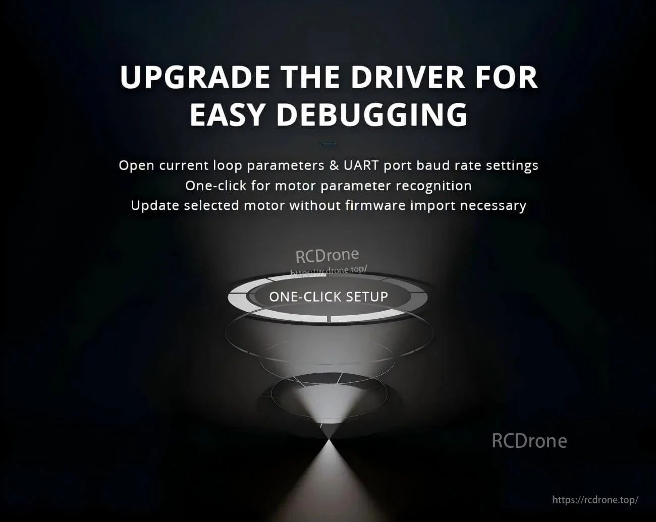 Driver upgrade infographic for AKA60-6 highlighting one-click setup, open current loop parameters, and UART baud rate settings