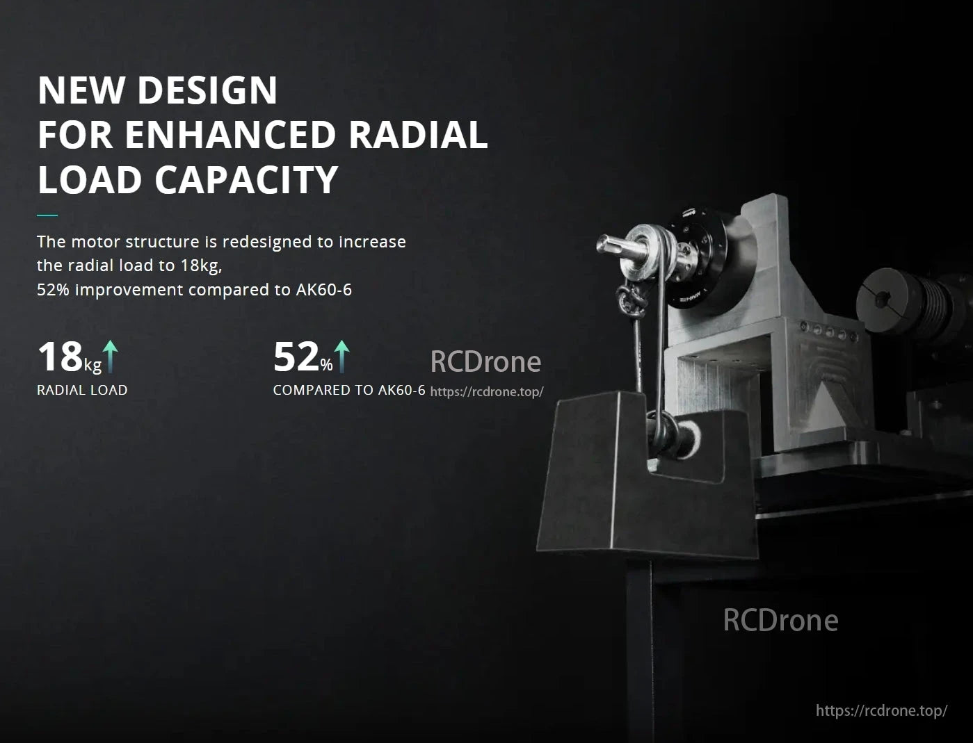 CubeMars AKA60-6 Robotic Actuator, The new design improves radial load capacity to 18kg, a 52% increase over AK60-6, with an enhanced motor structure for better performance.
