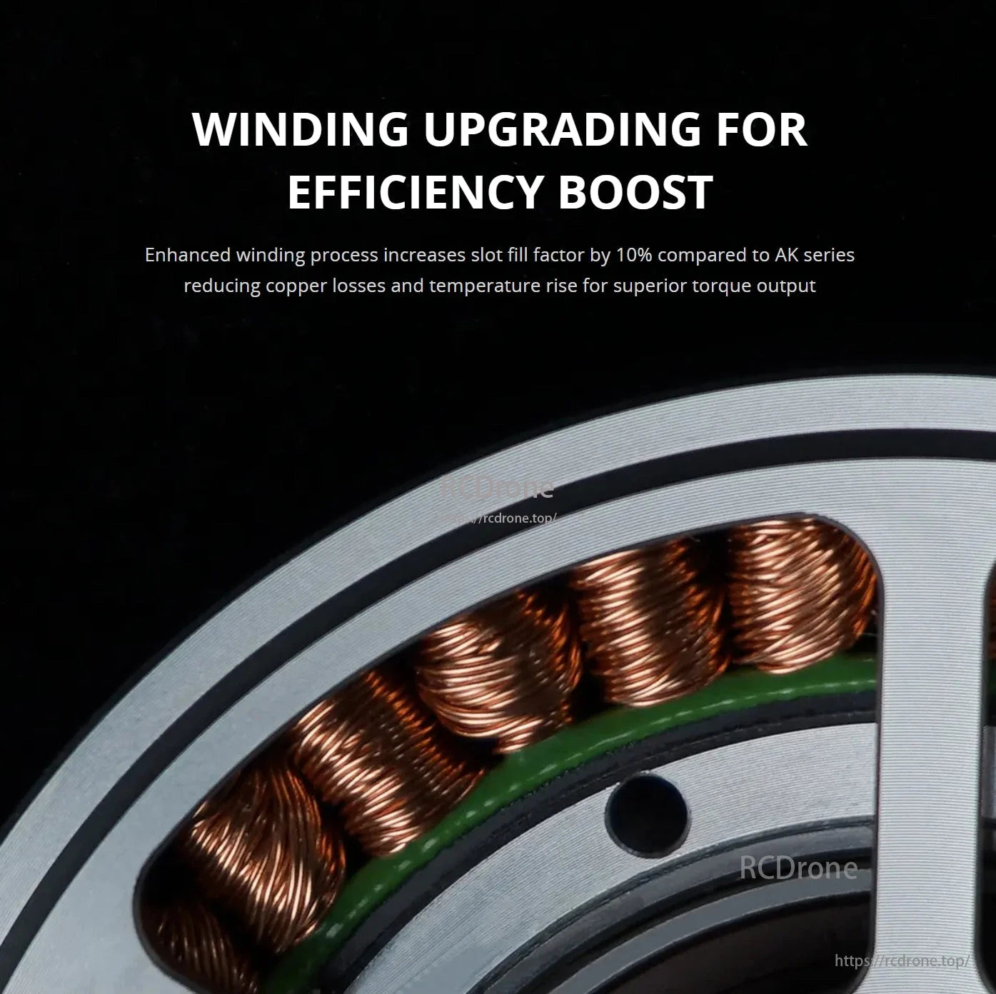 CubeMars AKE60 Robotic Actuator, Winding upgrading boosts efficiency by 10%, reducing copper losses and temperature rise for superior torque.