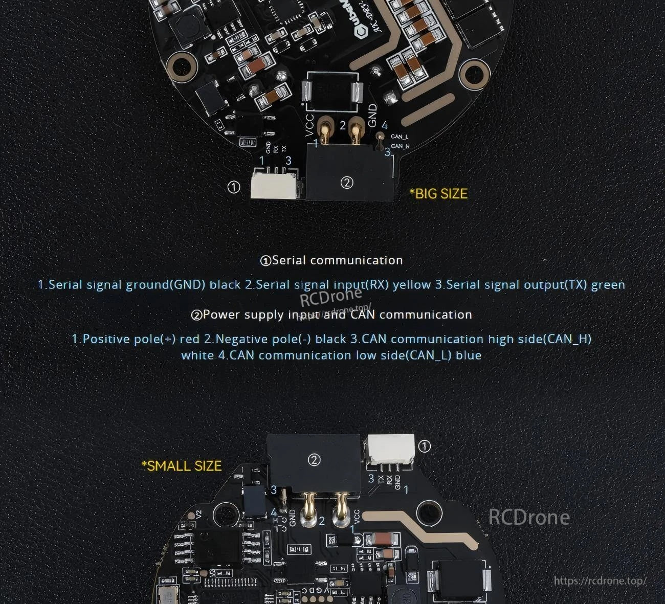 CubeMars Driver Board V3.0 connector pinout close-up for serial (GND/RX/TX) plus power input and CAN_H/CAN_L wiring