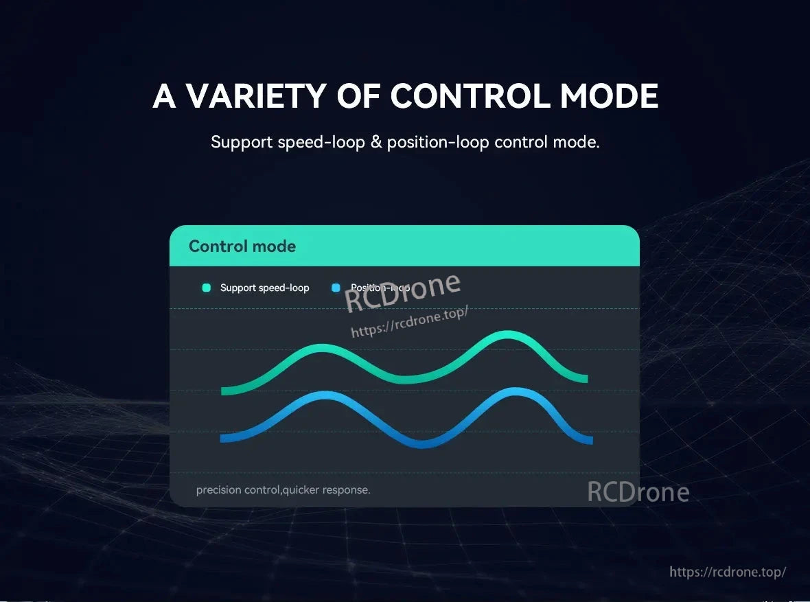 CubeMars G40 KV70 KV210 Gimbal Motor, CubeMars G40 KV70 KV210 offers precise control with speed-loop and position-loop modes.