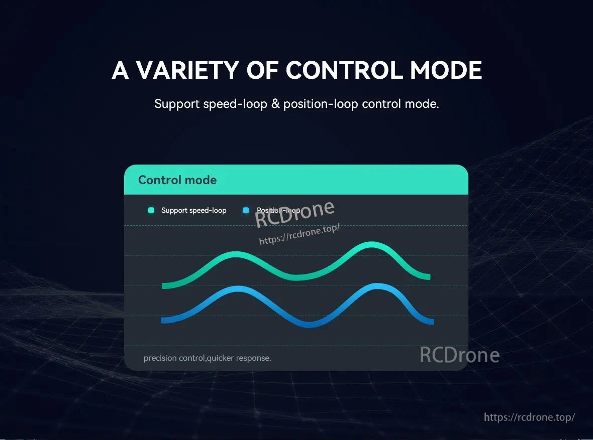 CubeMars G60 KV25 KV55 Gimbal Motor, CubeMars G60 KV25 KV55 offers precise control with speed-loop and position-loop modes.