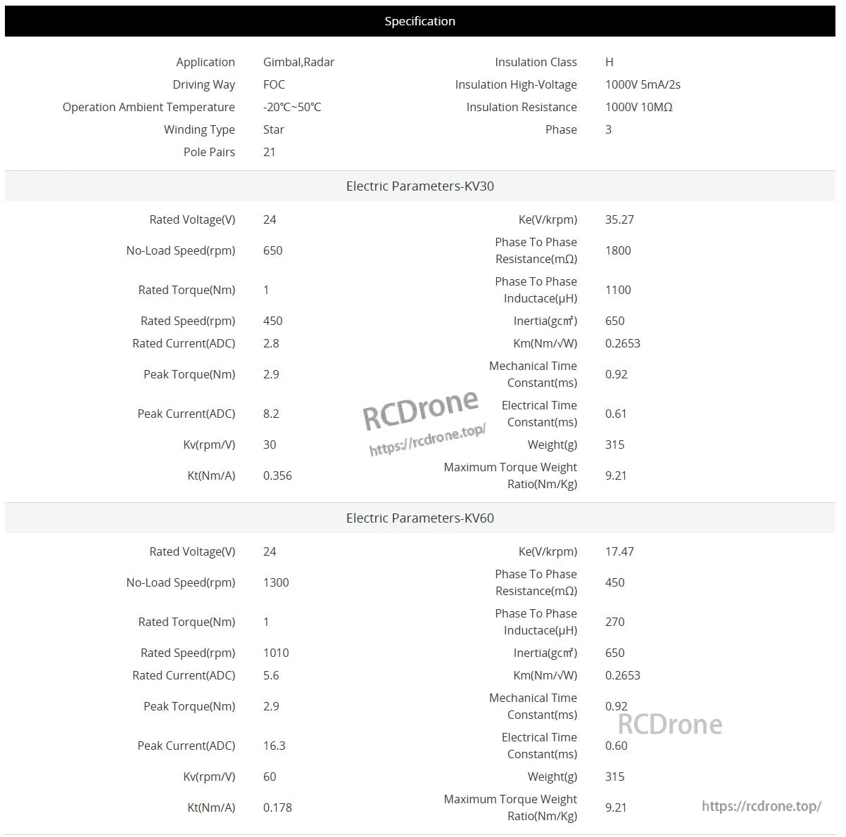 CubeMars G80 KV30 KV60 Gimbal Motor, CubeMars G80 KV30/KV60 Gimbal Motor: 24V, 1Nm torque, 2.8/5.6A, 650/1300 rpm, H insulation, 1000V, 10MΩ, star winding, 21 pole pairs.