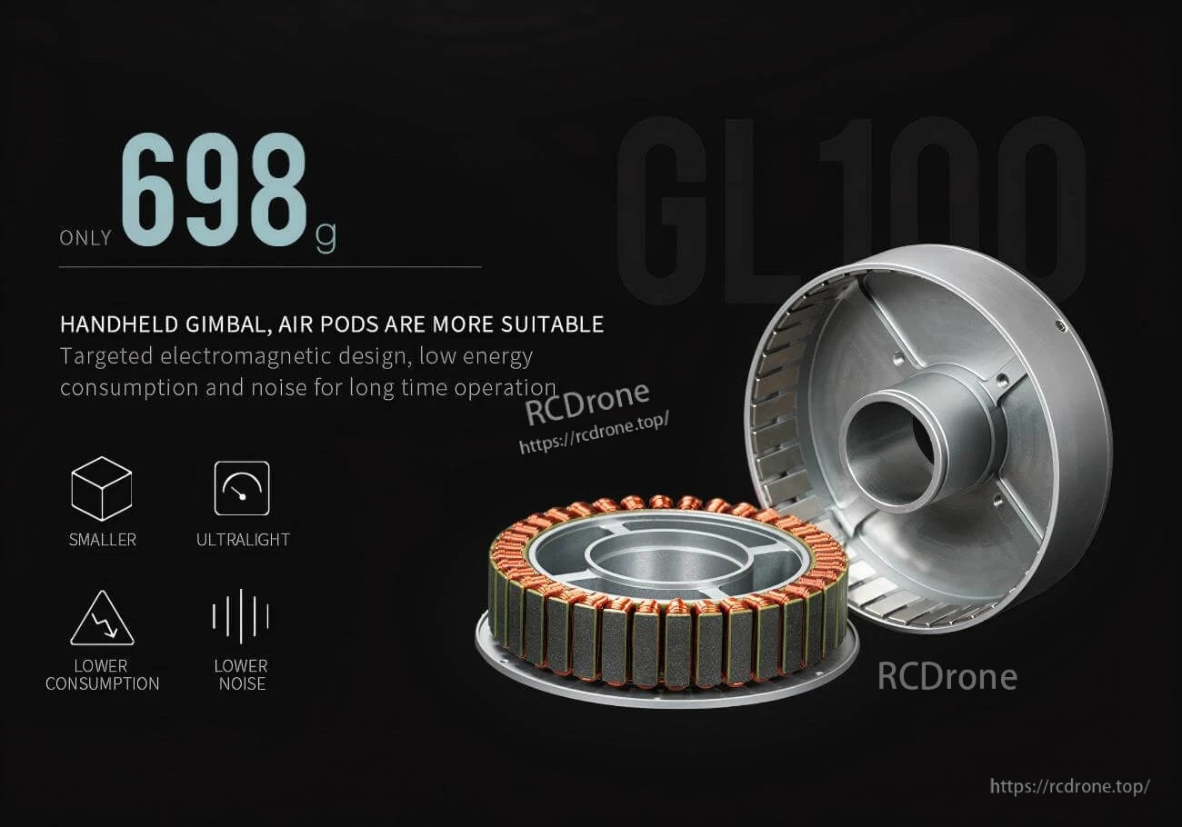 Exploded internal view of the GL100 motor showing stator windings and lightweight construction (698 g)