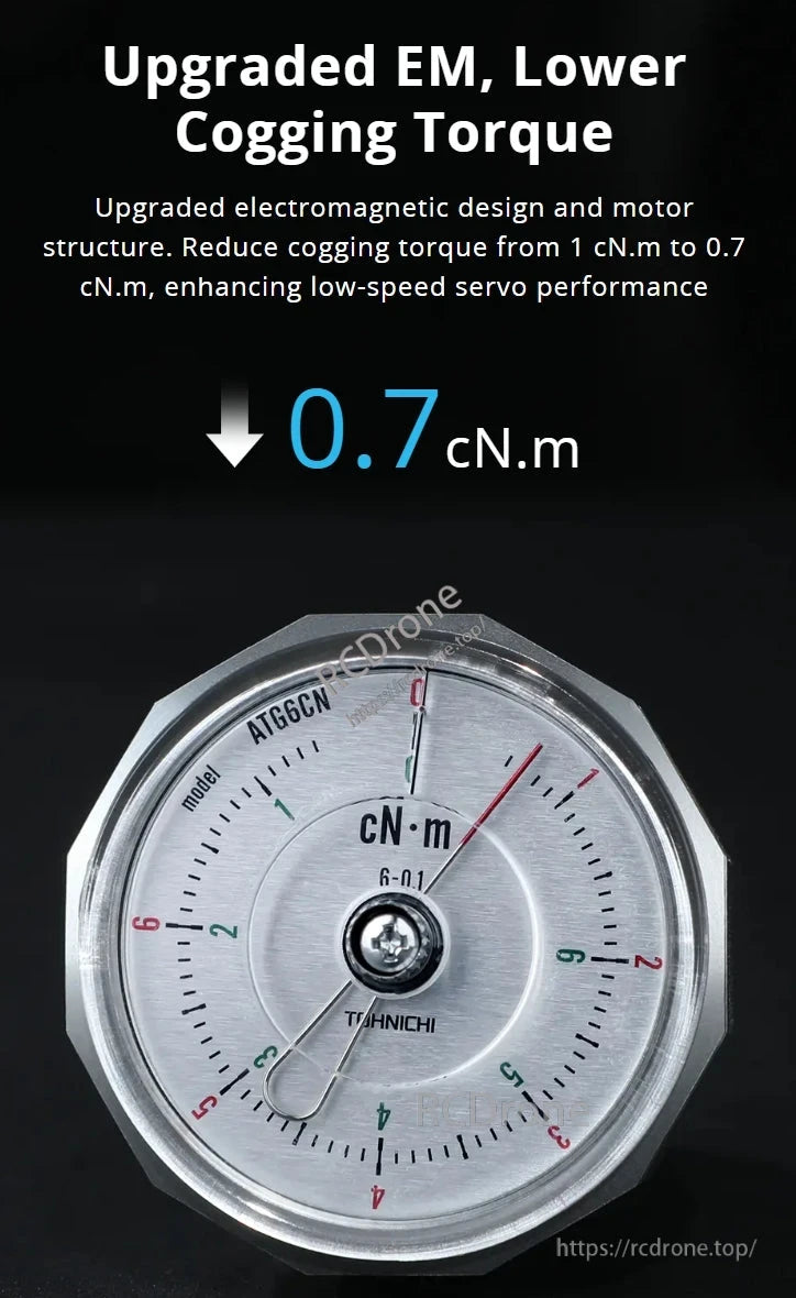 CubeMars GL40 II KV82.5 Gimbal Motor, Upgraded EM design lowers cogging torque to 0.7 cN·m, improving low-speed servo performance. Model ATG6CN shown.