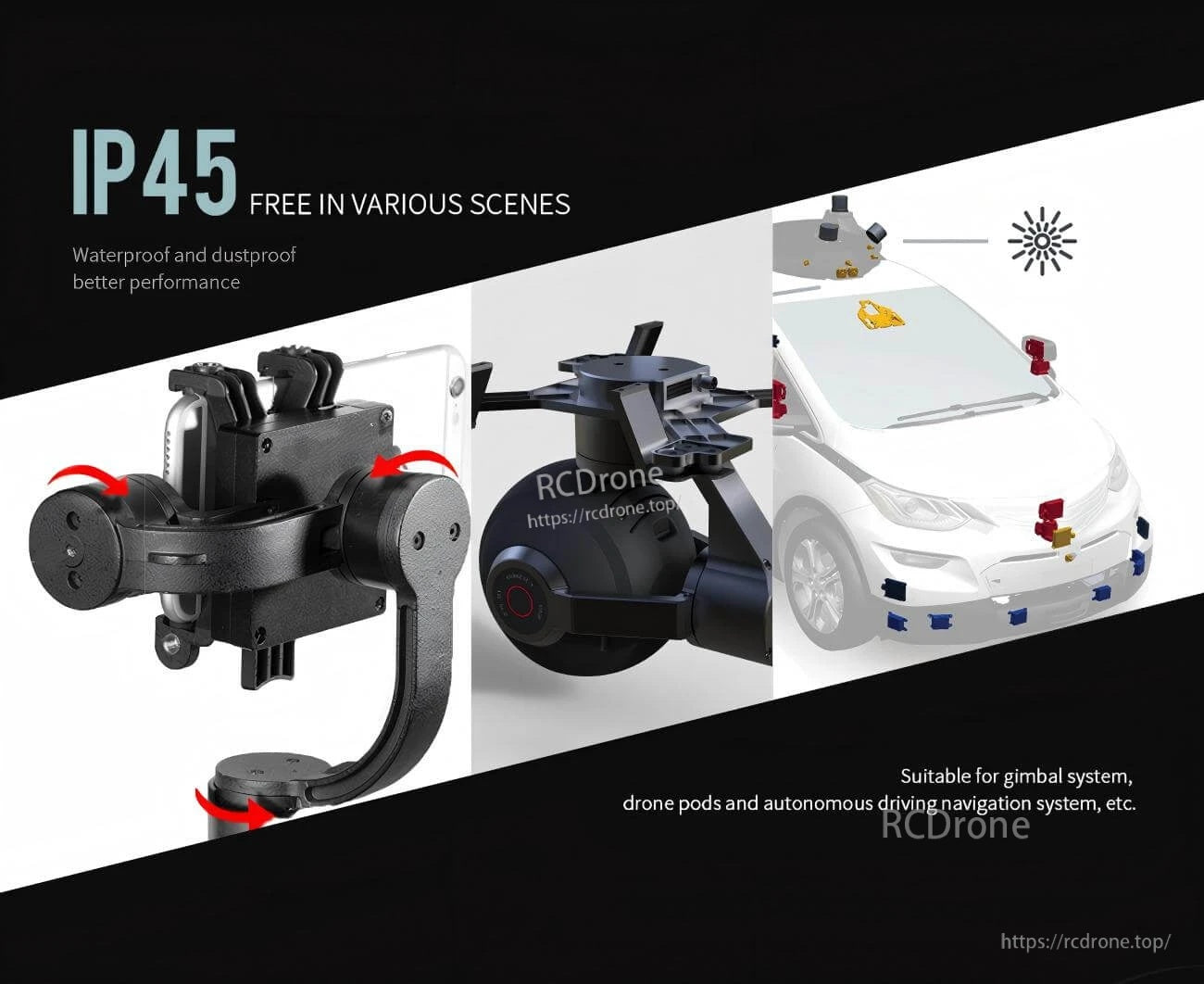 IP45 rated motor application examples for gimbal systems, drone camera pods, and autonomous driving/navigation equipment