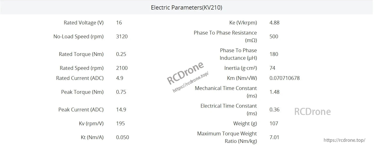 CubeMars GL40 KV70 brushless gimbal motor: 16V, 3120 rpm, 0.25 Nm torque, 4.9A current, 195 Kv, 500 mΩ, 180 μH, 107g, 7.01 Nm/kg max torque/weight.