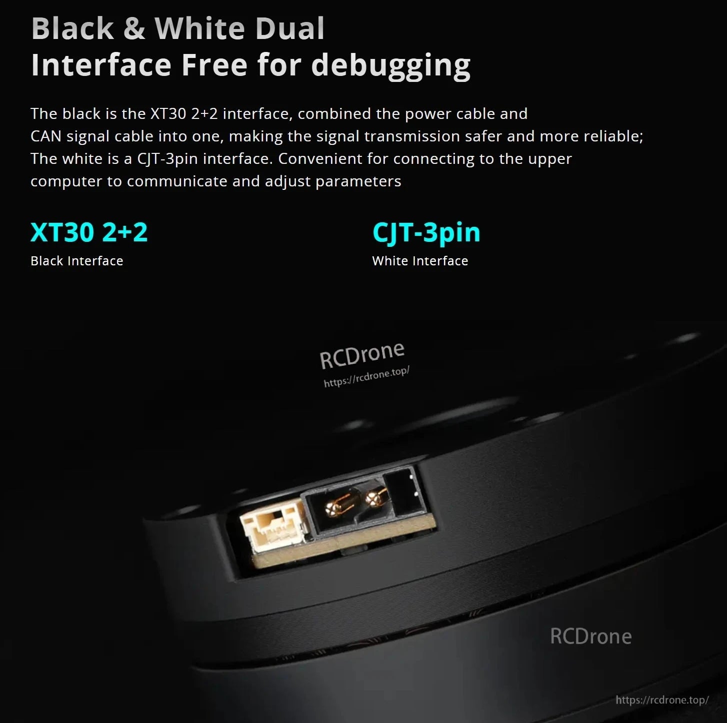 CubeMars GL60 II KV28 Gimbal Motor, The text describes a drone component with a dual interface, XT30 power/CAN cables, and CJT-3pin for communication and parameter adjustments.