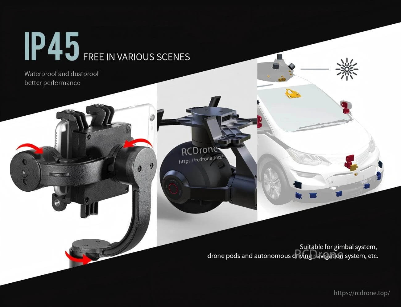 IP45-rated CubeMars GL80 motor application collage for gimbal systems, drone pods, and outdoor equipment environments