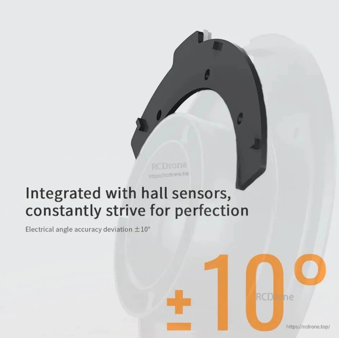 Close-up of internal hall sensor module for the R60 series motor, noting ±10° electrical angle deviation