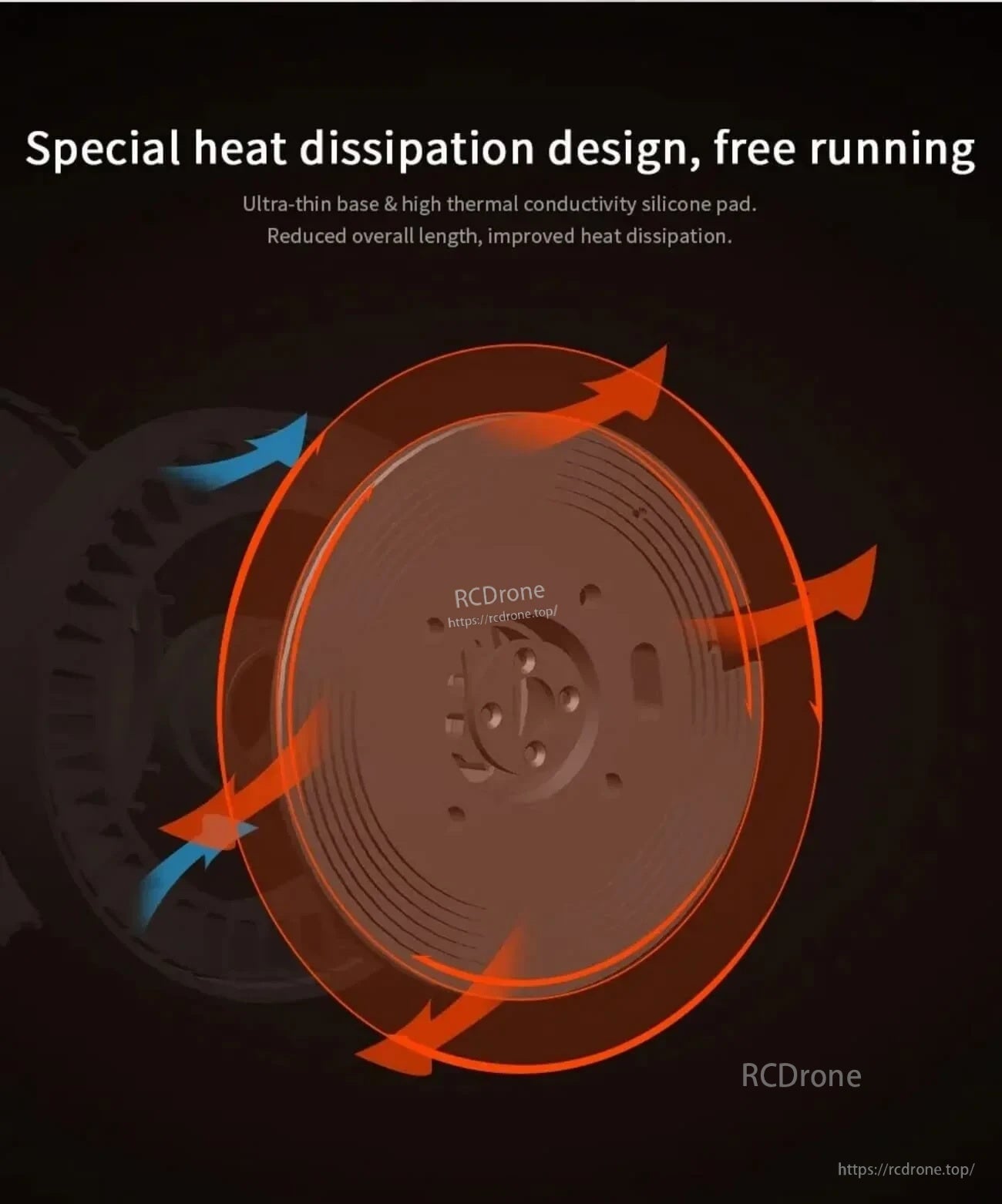 CubeMars R80 motor heat dissipation design with ultra-thin base and thermal pad, airflow graphic overlay