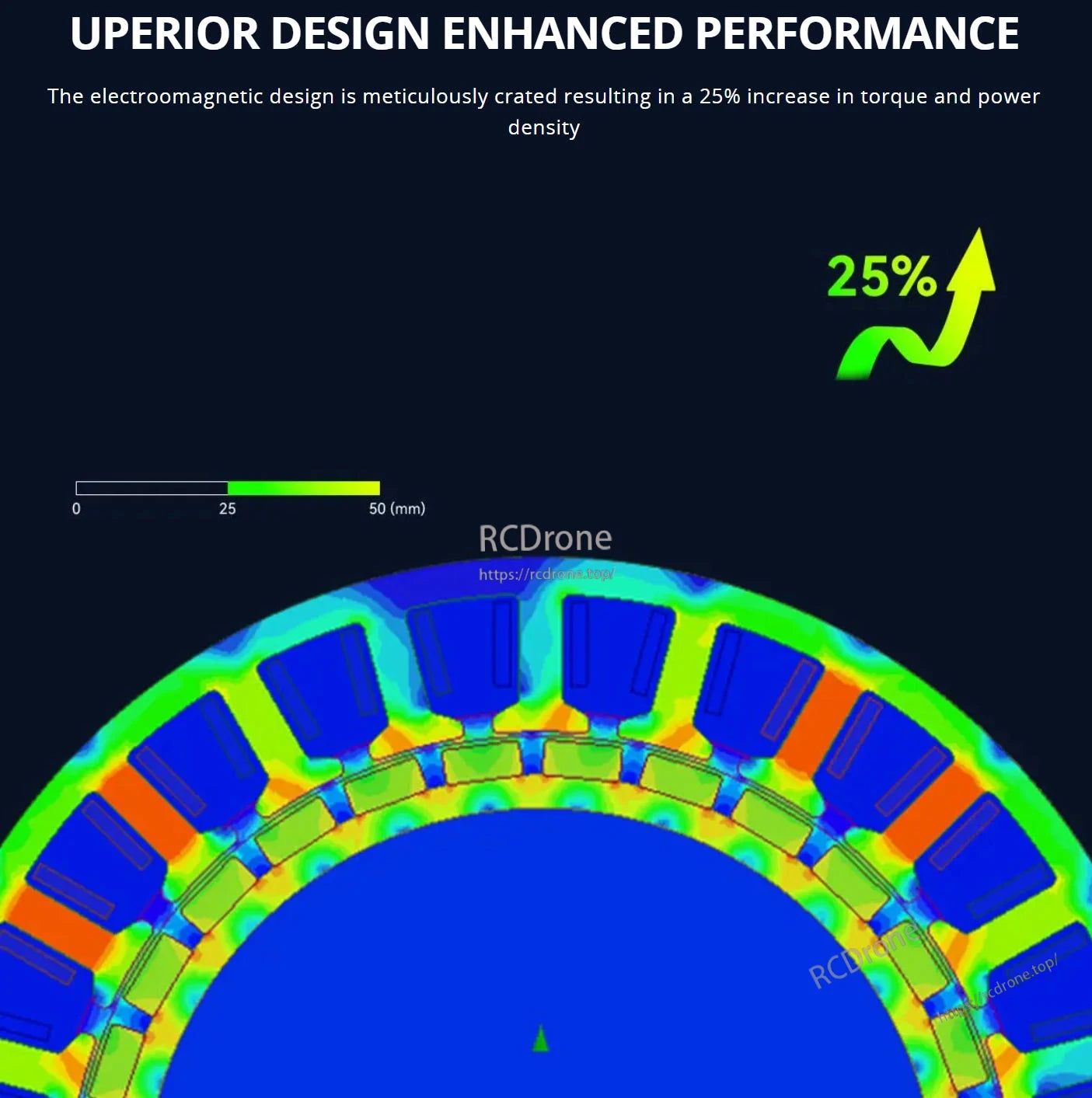 CubeMars RI115 Torque Motor features advanced electromagnetic design, increasing torque and power density by 25%.