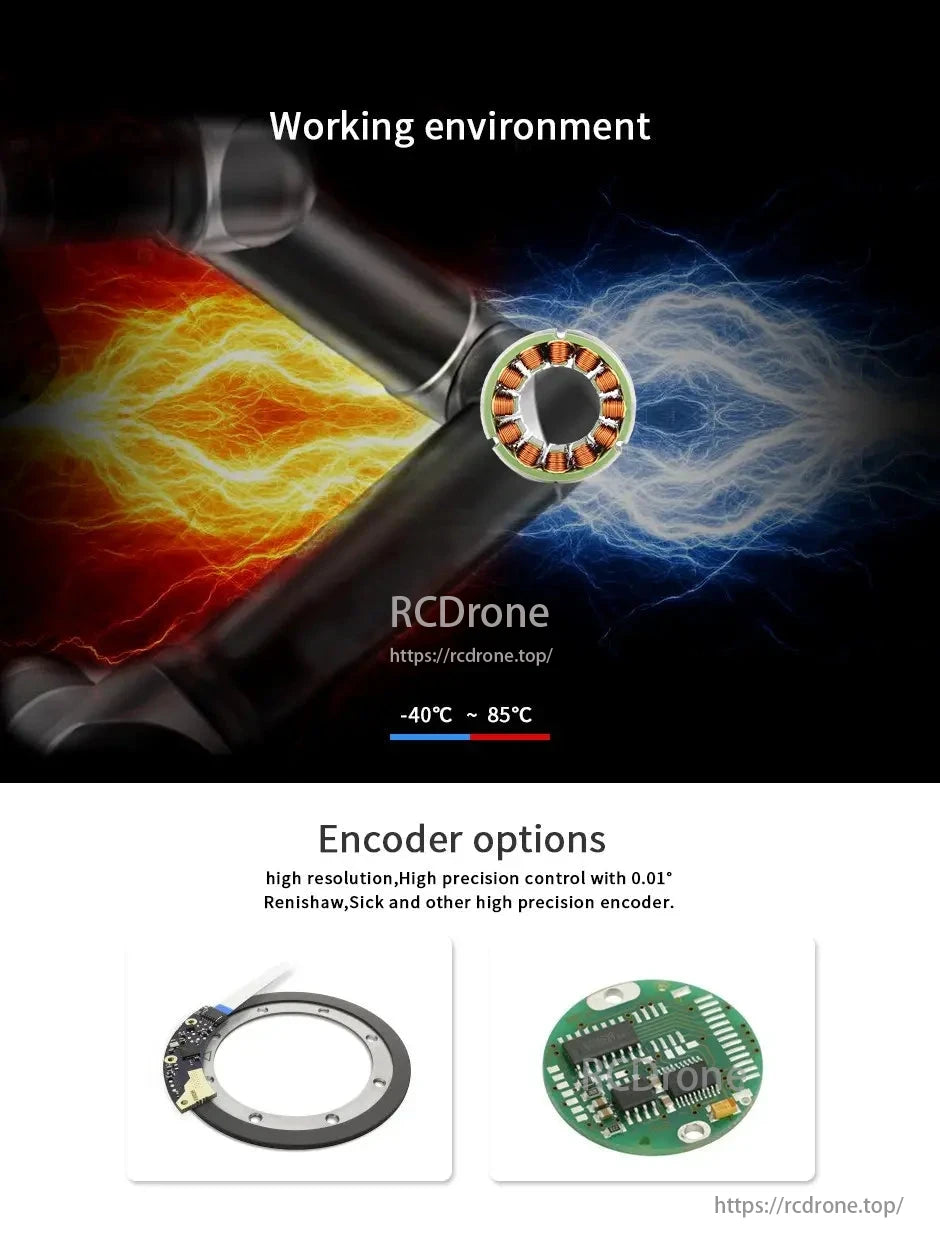 CubeMars RI50 Motor: operates -40°C to 85°C, high precision, with encoder options.